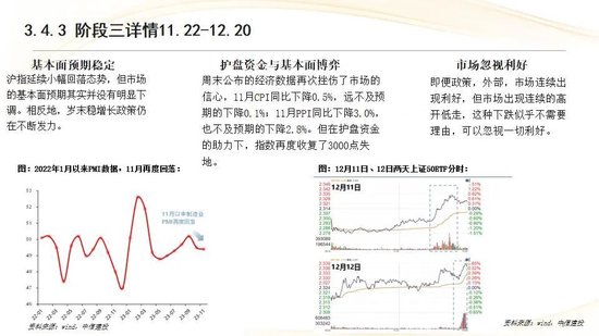 中信建投：红利防御与高成长进攻并行 高股息权益资产配置价值凸显