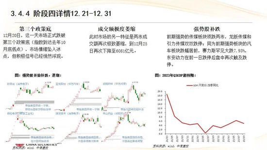 中信建投：红利防御与高成长进攻并行 高股息权益资产配置价值凸显