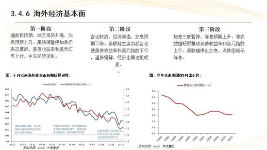 中信建投：红利防御与高成长进攻并行 高股息权益资产配置价值凸显