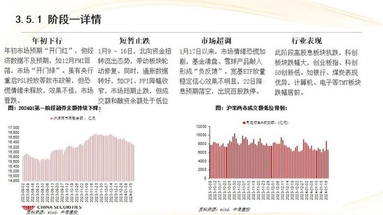 中信建投：红利防御与高成长进攻并行 高股息权益资产配置价值凸显