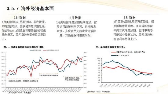 中信建投：红利防御与高成长进攻并行 高股息权益资产配置价值凸显