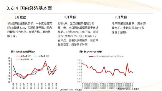 中信建投：红利防御与高成长进攻并行 高股息权益资产配置价值凸显