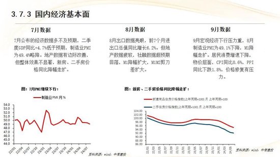 中信建投：红利防御与高成长进攻并行 高股息权益资产配置价值凸显