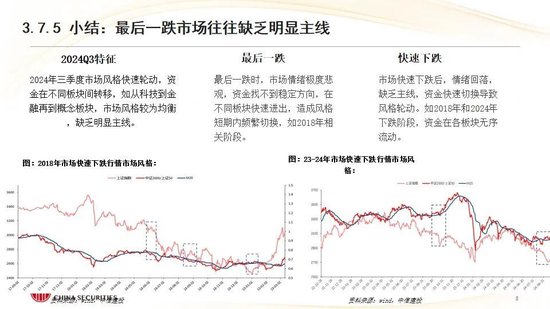 中信建投：红利防御与高成长进攻并行 高股息权益资产配置价值凸显