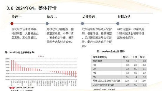 中信建投：红利防御与高成长进攻并行 高股息权益资产配置价值凸显