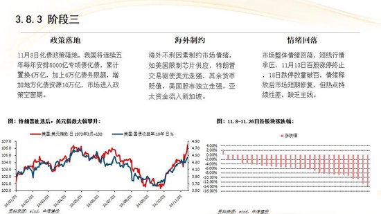中信建投：红利防御与高成长进攻并行 高股息权益资产配置价值凸显