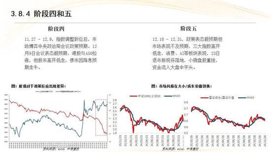 中信建投：红利防御与高成长进攻并行 高股息权益资产配置价值凸显