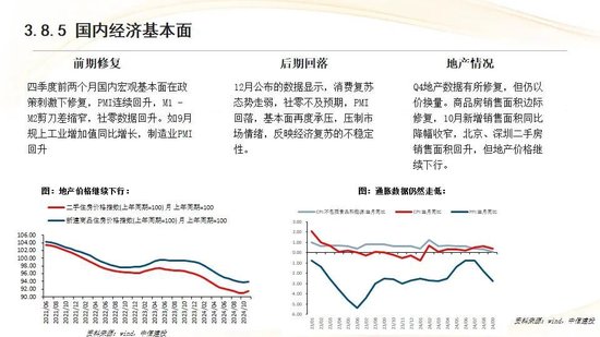 中信建投：红利防御与高成长进攻并行 高股息权益资产配置价值凸显