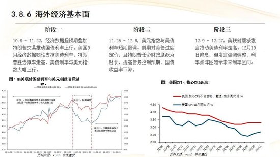 中信建投：红利防御与高成长进攻并行 高股息权益资产配置价值凸显