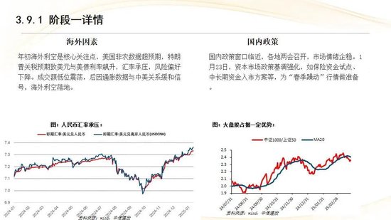 中信建投：红利防御与高成长进攻并行 高股息权益资产配置价值凸显