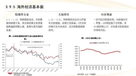 中信建投：红利防御与高成长进攻并行 高股息权益资产配置价值凸显