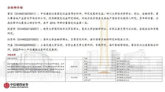 中信建投：红利防御与高成长进攻并行 高股息权益资产配置价值凸显
