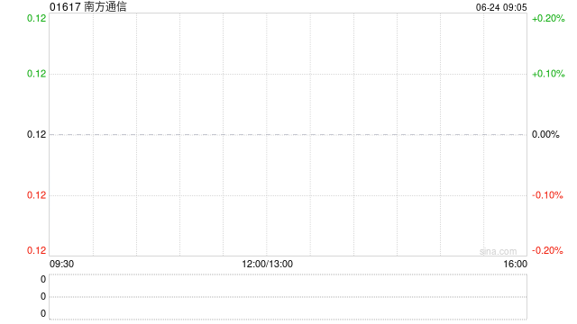南方通信拟出售Source Photonics约4.00%股权 6月24日复牌