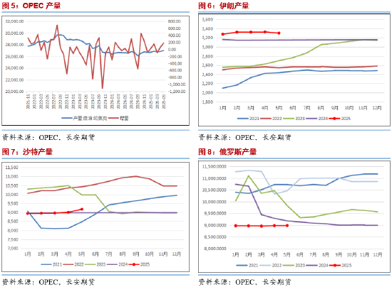 长安期货范磊：停火达成，油价或难有反弹