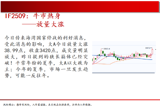 中天期货:商品指数局势突变潮落万丈渊 玻璃小反弹