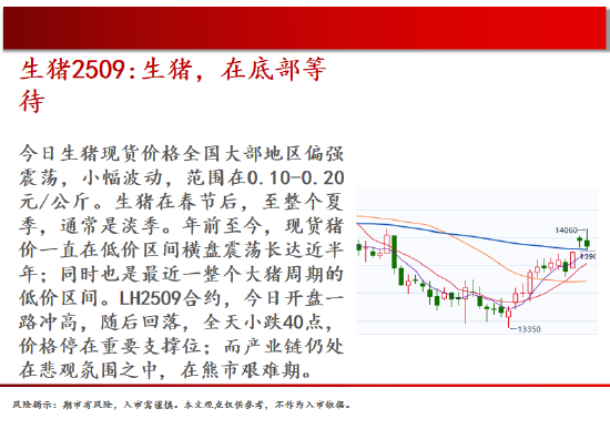中天期货:商品指数局势突变潮落万丈渊 玻璃小反弹