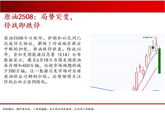 中天期货:商品指数局势突变潮落万丈渊 玻璃小反弹