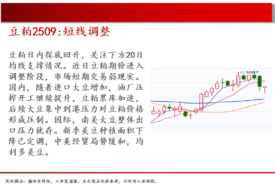 中天期货:商品指数局势突变潮落万丈渊 玻璃小反弹