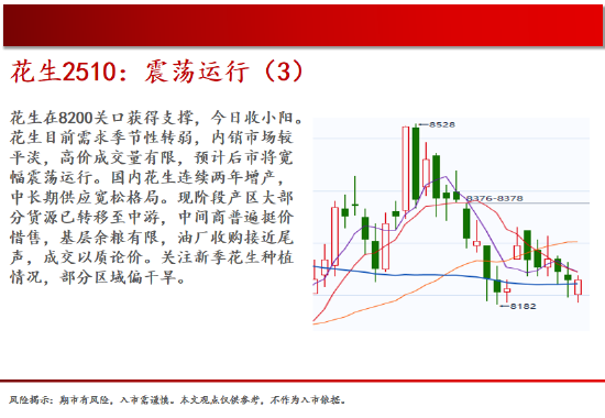 中天期货:商品指数局势突变潮落万丈渊 玻璃小反弹