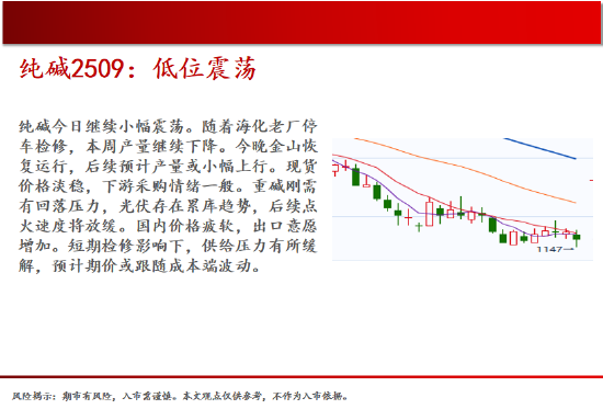 中天期货:商品指数局势突变潮落万丈渊 玻璃小反弹