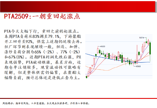 中天期货:商品指数局势突变潮落万丈渊 玻璃小反弹