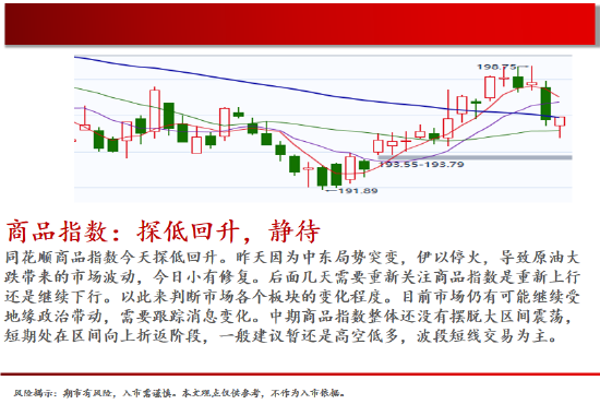 中天期货:原油继续走弱 豆粕短线调整