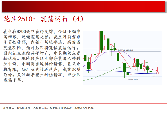 中天期货:原油继续走弱 豆粕短线调整