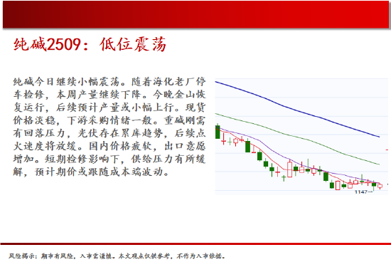 中天期货:原油继续走弱 豆粕短线调整