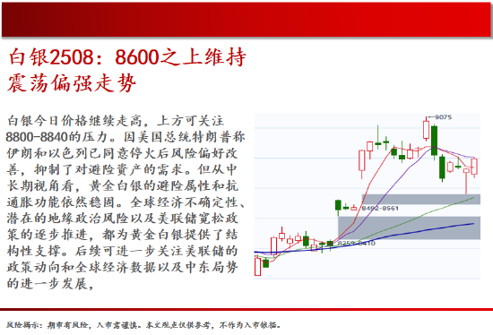 中天期货:原油继续走低 螺纹窄幅震荡