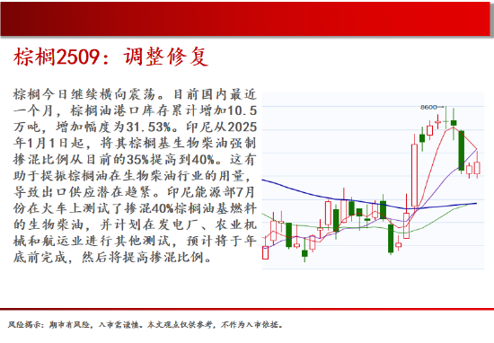 中天期货:原油继续走低 螺纹窄幅震荡