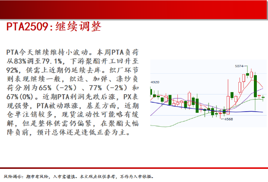 中天期货:原油继续走低 螺纹窄幅震荡
