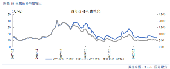 【豆粕菜粕半年报】贸易不确定性仍存，下半年先抑后扬