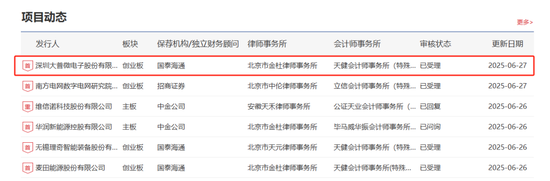 创业板支持优质未盈利创新企业申报，首单是它！
