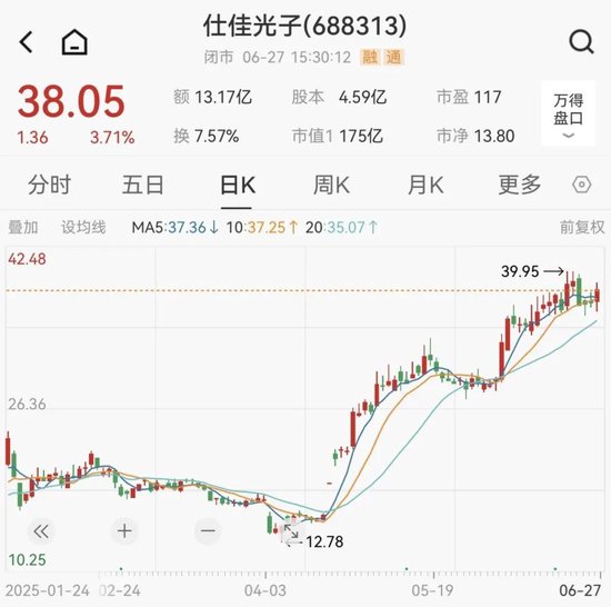 突然停牌！百亿A股大动作！
