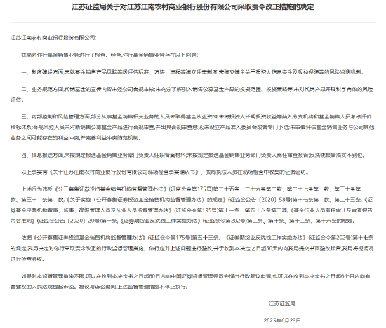 江苏证监局对三家农商行基金销售业务现场检查 两家收警示函、一家被责令改正