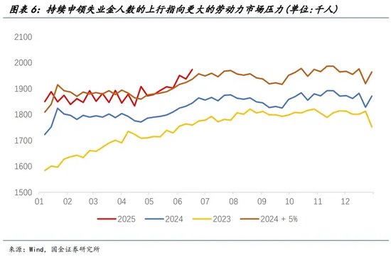 宋雪涛：美股、美债、美元分别在定价什么？