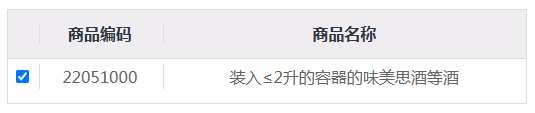 海关编码变了！这个酒品类进口成本或将上涨25.9%