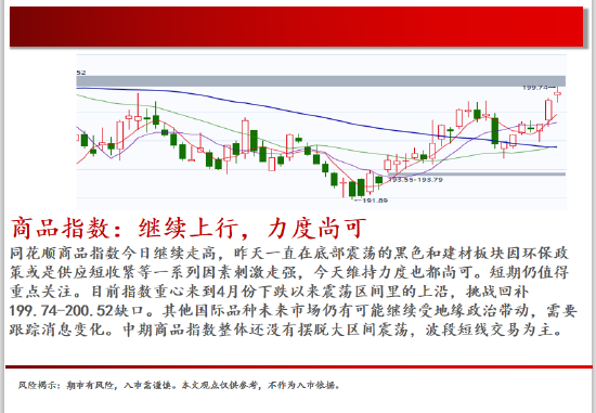 中天期货:螺纹继续走高 棉花震荡上行