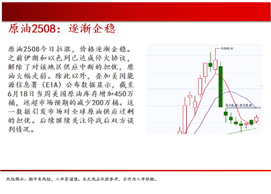 中天期货:螺纹继续走高 棉花震荡上行