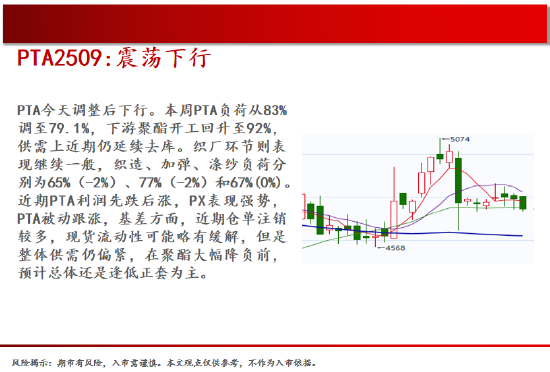 中天期货:螺纹继续走高 棉花震荡上行