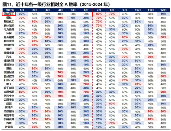美解除C919发动机出口禁令，中航系应声上涨！国防军工ETF溢价不停，亿元级资金抢先进场！