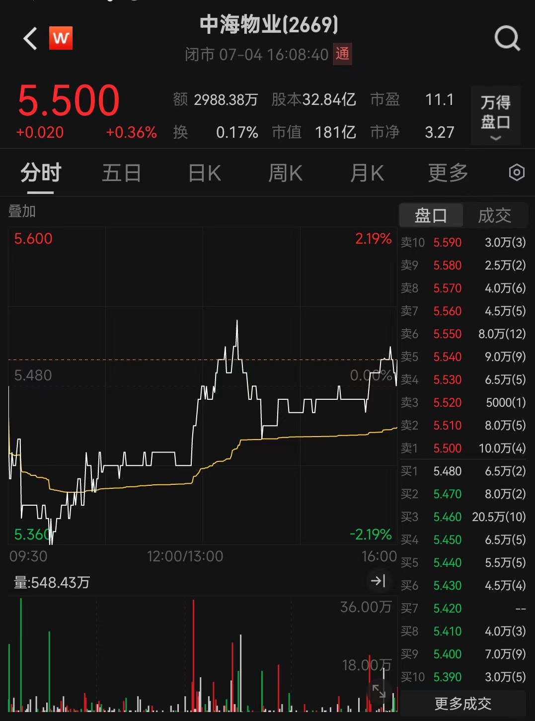 突发公告，将结束服务！业主欠费60万，100亿物业巨头扛不住了
