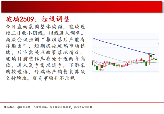 中天期货:原油十字星 玻璃短线调整