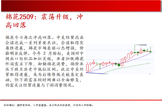 中天期货:原油十字星 玻璃短线调整