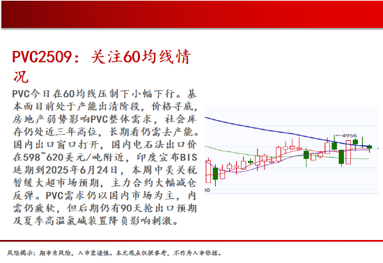 中天期货:原油十字星 玻璃短线调整