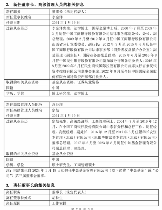 换将“止损”？中金基金