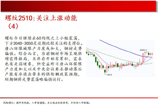 中天期货:螺纹关注上涨动能 棕榈继续走高