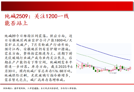 中天期货:螺纹关注上涨动能 棕榈继续走高