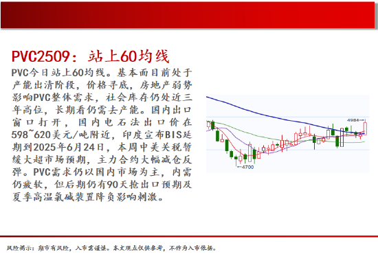 中天期货:螺纹关注上涨动能 棕榈继续走高