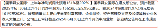 券商被低估？IPO+稳定币+合并或启慢牛！